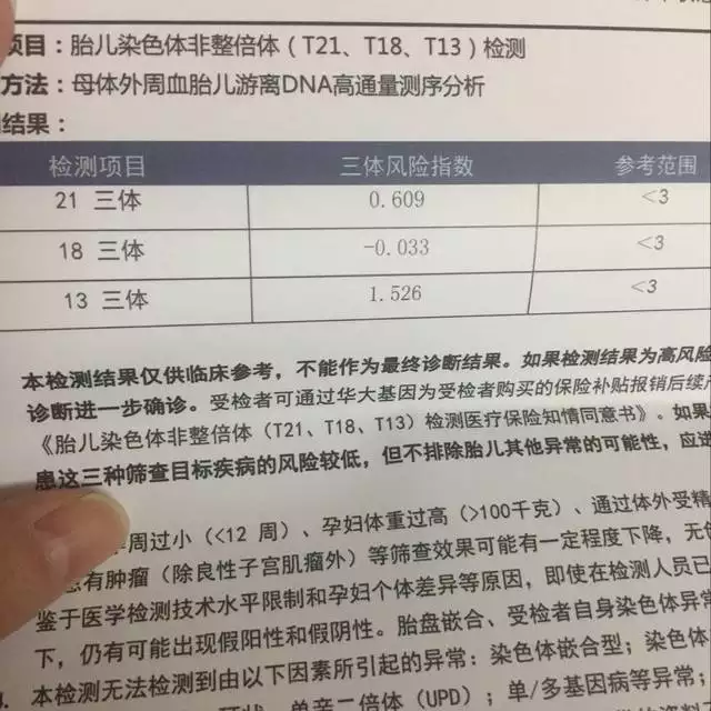 3、无创DNA检测，可以看孩子性别吗？据说 21,18,13 这三个值之间，18的值比21和13都低，就是反之女宝！