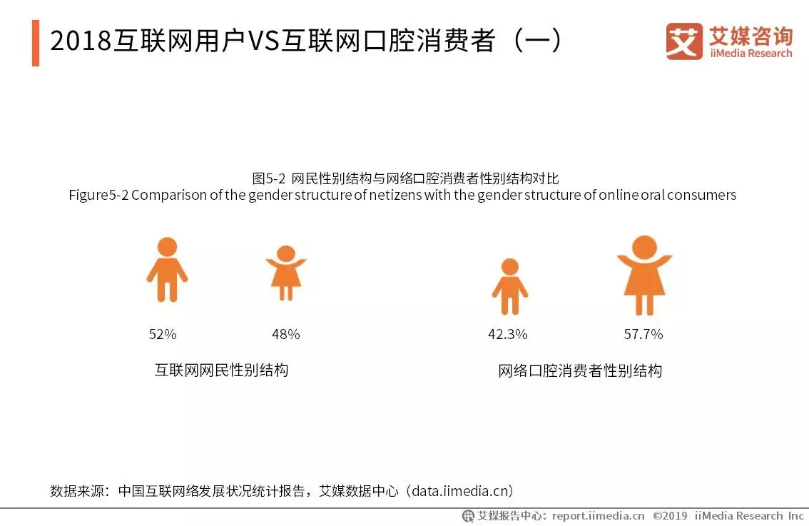 1、中国男女比例真实数据:年全国男女比例是怎么样的？