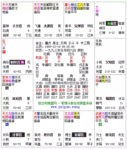 5、八字主要看主星还是福星:八字中的贵人如何区分