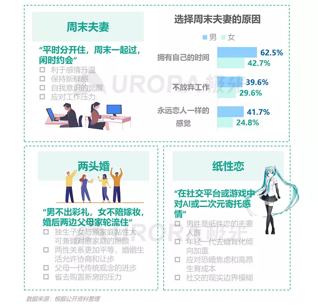 1、年未婚先孕孩子送人:年民法典第几条说明未婚先孕男方应负的责任