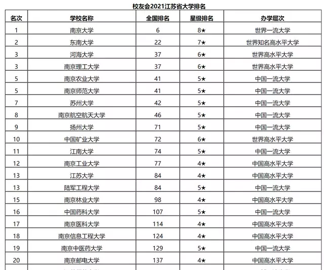 2、全国素质排行榜省:全国素质的省份