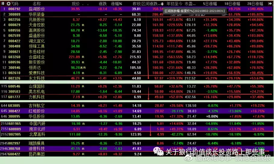 4、87年兔年适合生子吗:年兔女年下半年运势