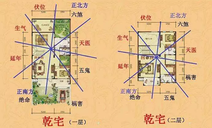 3、卯山酉向最旺什么人:卯山酉适合什么命合适