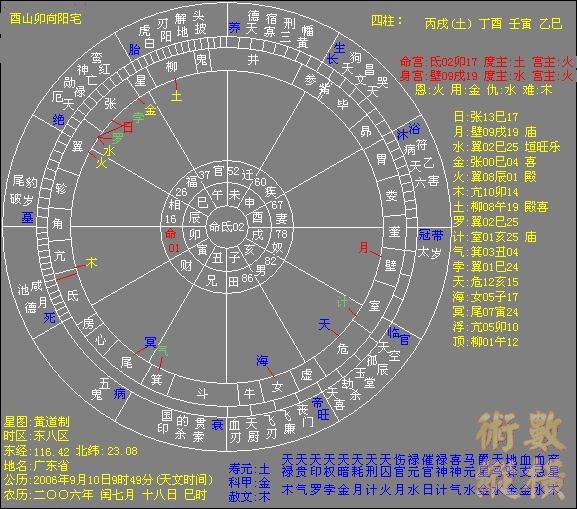 5、风水中八宅和九宫飞星有矛盾该怎么判断？比如八运的：卯山酉向。用八宅来看，天医位在正北，而用九宫飞星