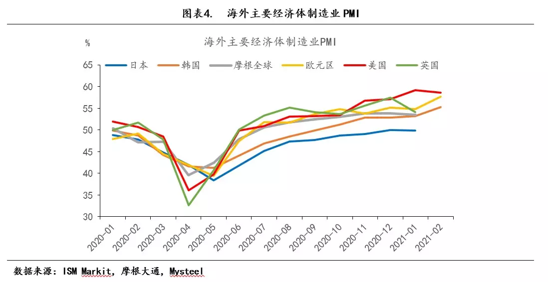 4、年世界人口:《年世界人口情况报告》发布，该报告有何看点？