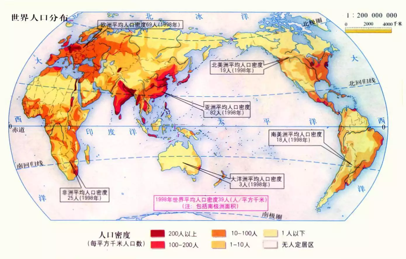 6、年世界人口:全世界有多少人口多少亿？