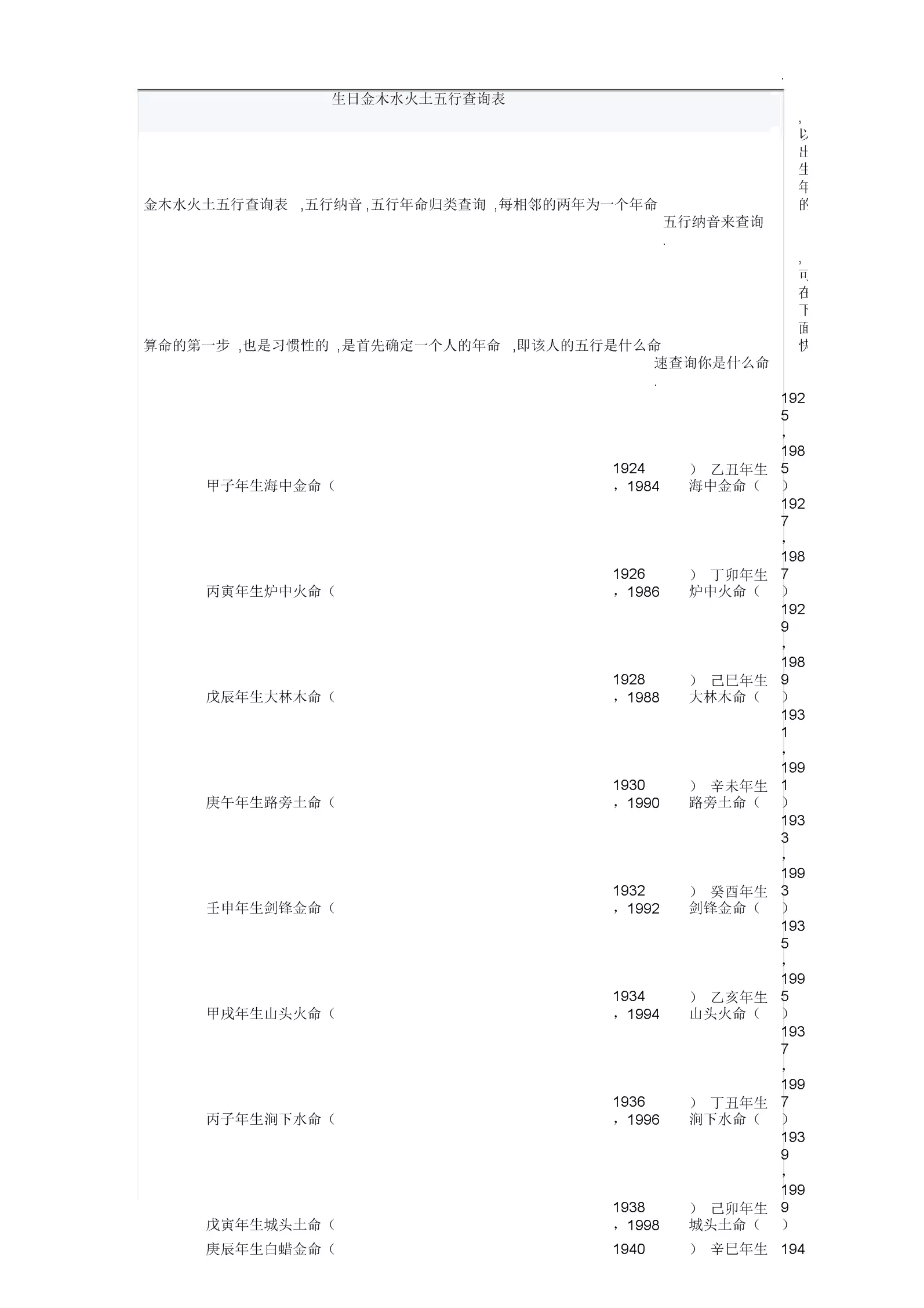 3、84年海中金命适合做什么行业:海中金命适合在什么行业中发展，