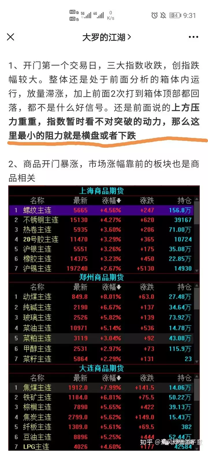 1、年大利方向图:今年大利什么方位