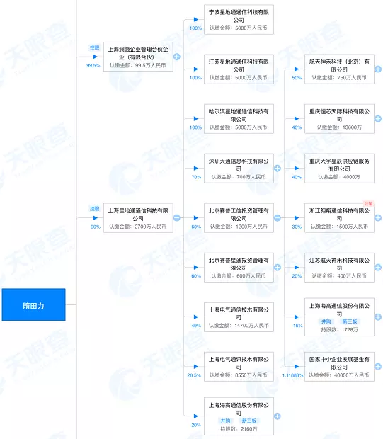 4、:暗黑血统第三道封印，已经有了钥匙，开蓝色门。