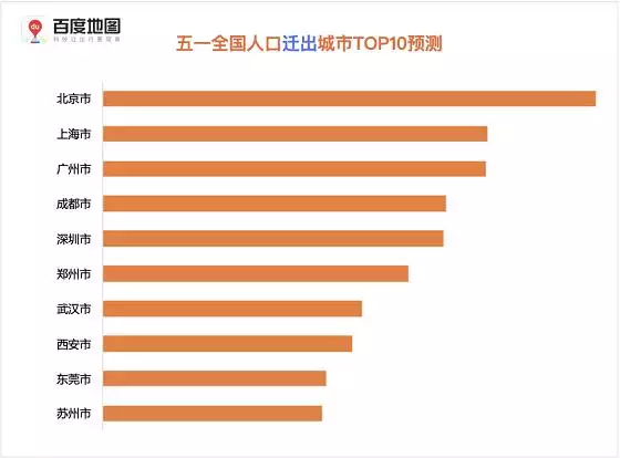 3、世界总人口总人数口:年中国人口总数是多少人?