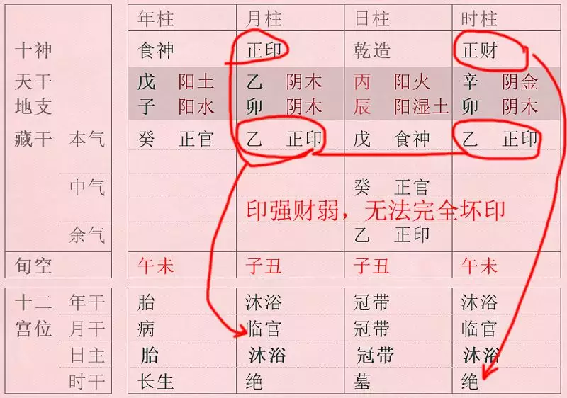 4、们敬请帮忙算一下: 我的主星命盘及八字祥解????????先谢了