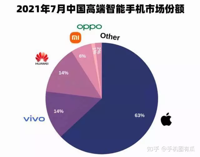 4、主星和副星哪个影响大:北斗七星，哪个是主星哪个是客星？哪个主大将或帝王不利？