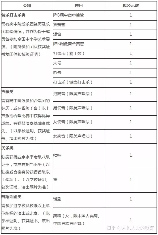 1、我想知道阴历年8月30日凌晨3点到5点出生的男人在的运势如何?