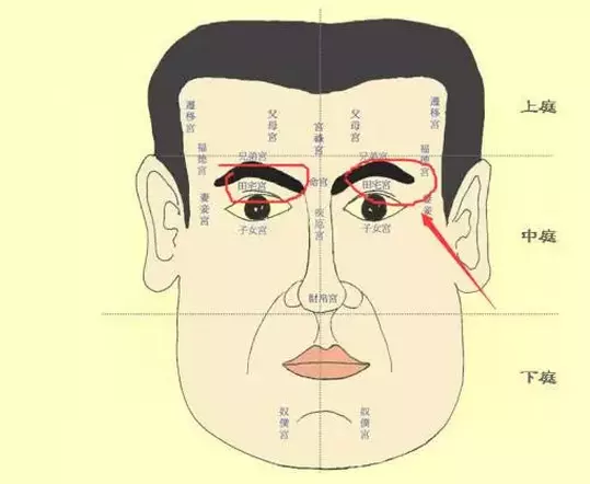 1、算命人不愿给好的人说:算命的说我姻缘不顺.