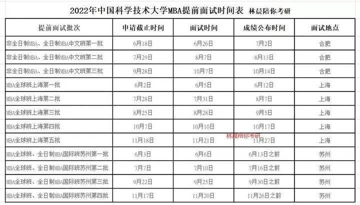 4、年几月出生是:属虎哪个月份出生的宝宝好？