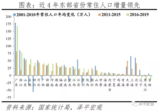 2、厅局级退休年龄规定:社保女性法定退休年龄规定年