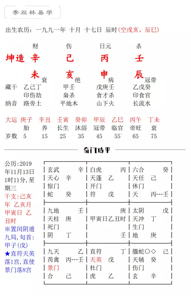 6、辛未日遇辛丑年冲财库:八字中辛碰上未是库；辛未年是财库吗?