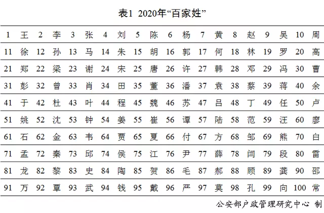 1、年下半年生男孩多吗:年哪个月份生男孩几率大