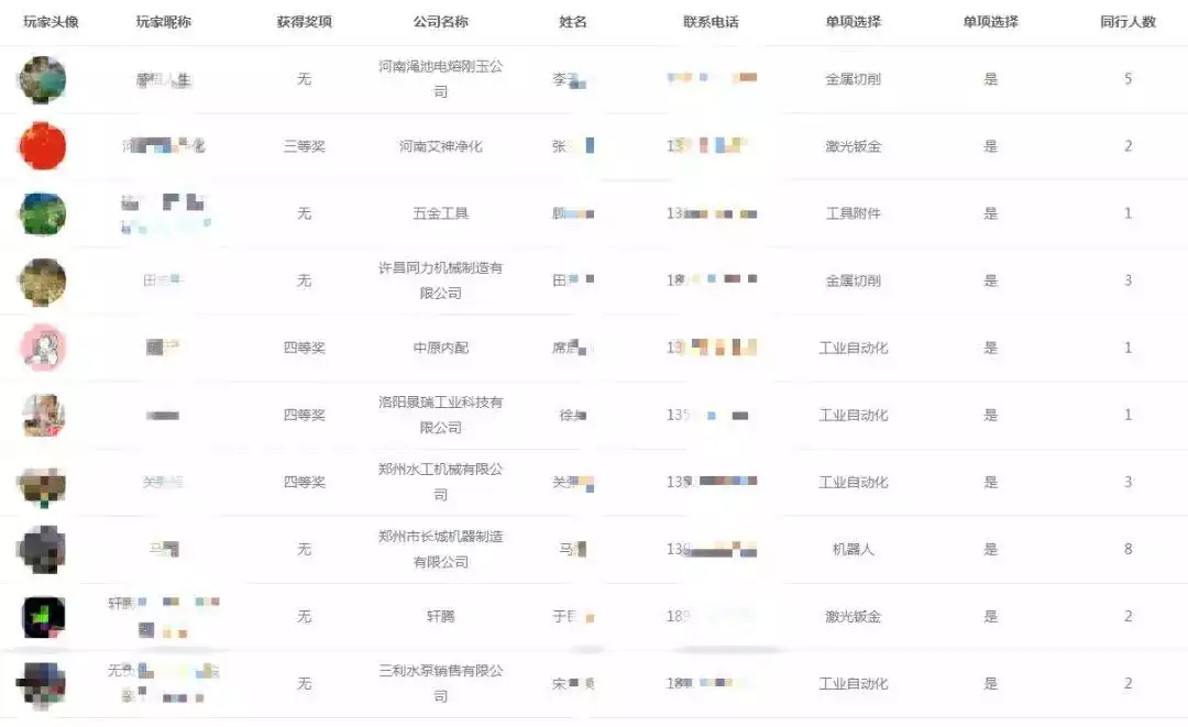 5、带来好运的网名:什么样的网名能带来好运