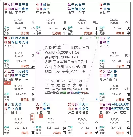 3、换大运前两年运气很背:前运气很背怎么办