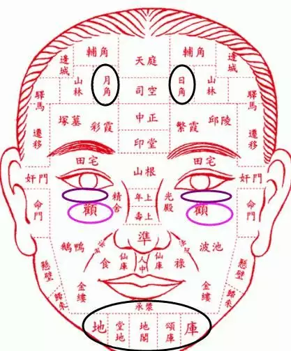 1、子女宫图看生几个孩子:十二宫图解之子女宫详解 什么是子女宫男女宫