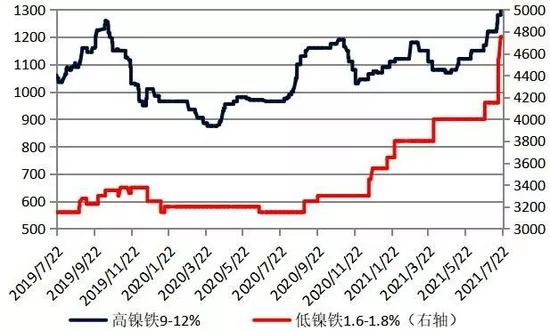 5、年怎样了:秦始皇为什么能再次启动开启无间道世界大同天下归一？