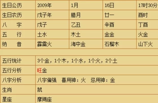 3、1至49数字对应五行:数字与对应的五行