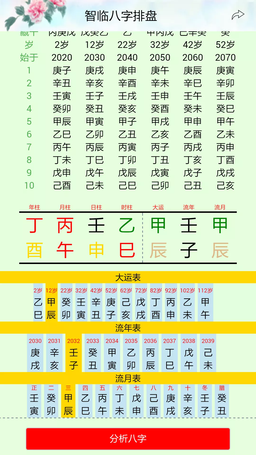 1、在算命网站输入自己生辰八字 会有危险吗 不是说不能随便告诉别人自己的生辰八字吗