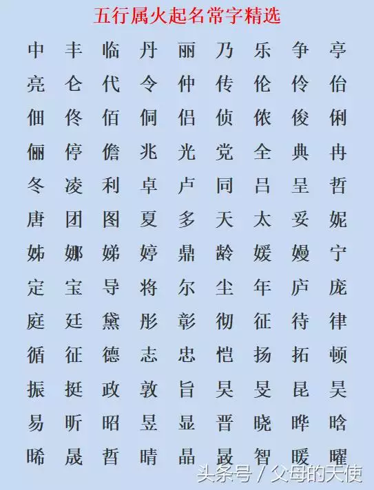 8、生辰八字被别人知道怎么样，有人问我生辰八字，说给我算命，我就告诉