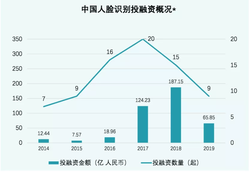 3、有谁想新生儿的:因经济条件好，想亲戚家的第二个孩子！