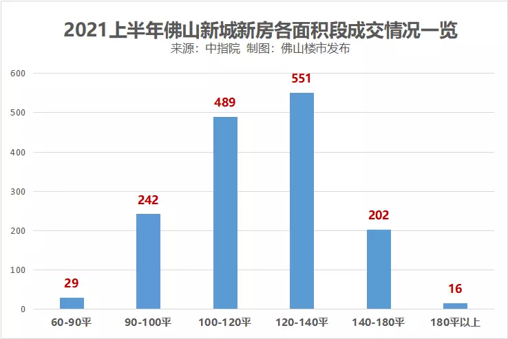 1、世界上有多少人口:年中国人口总数是多少人?