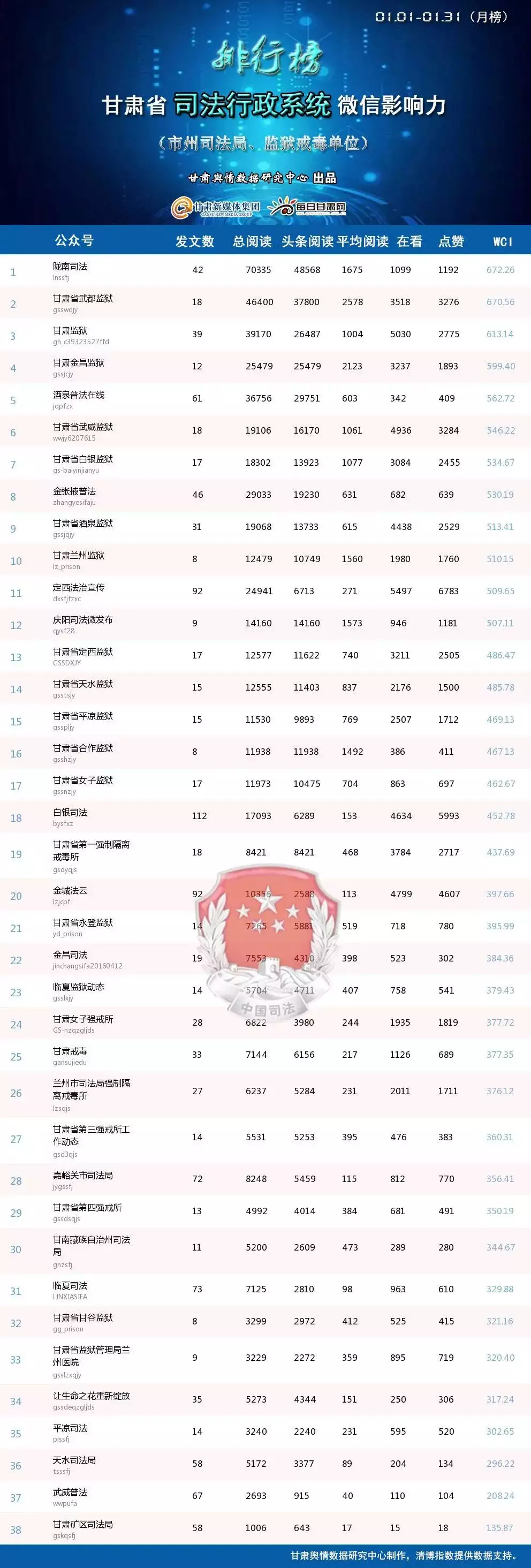 1、男微信昵称:版的微信网名