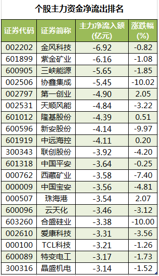 1、交运时见到忌见属相了:如果在交运的时候遇到忌的属相还要不要继续在家闭关