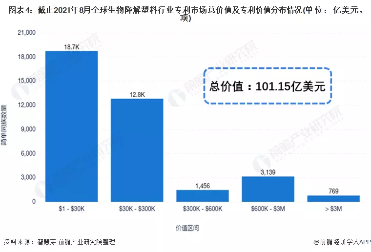 3、年世界有多少亿人:世界人口有多少亿？？