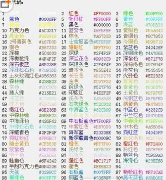 9、四字高雅不俗的网名:四个字的浪漫 不俗情侣网名