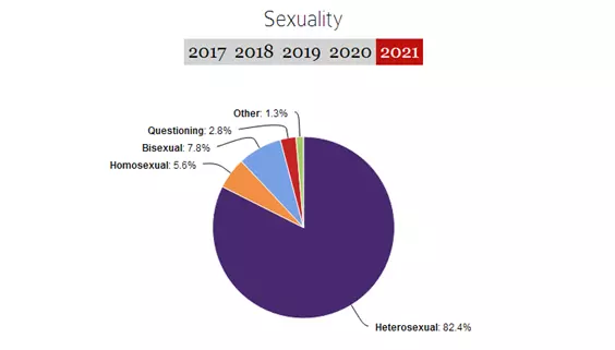 3、全球有多少人口:全球多少亿人口？