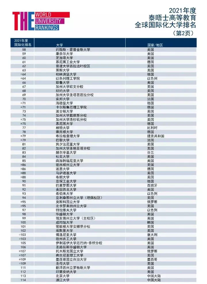 2、全球人数多少亿:全球多少亿人口？