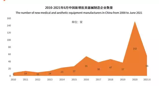 5、全球人数多少亿:全球有多少亿人口？