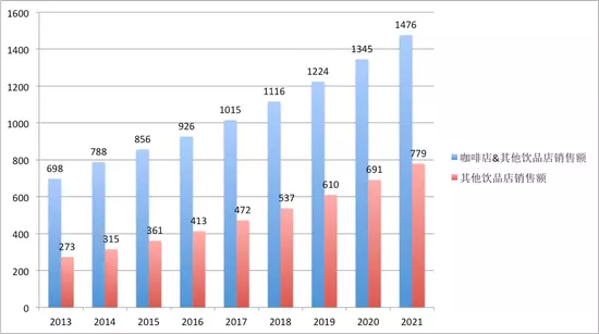 3、地球人口总人数口是多少:河北人口总人数口是多少？