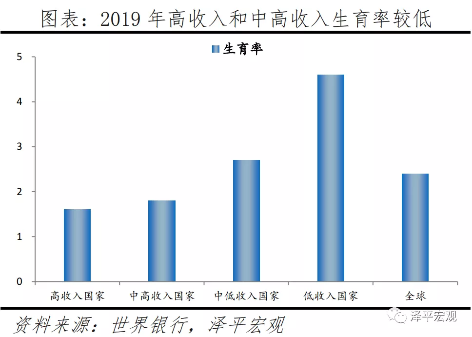 2、澳大利亚人口数量总数:人口多少亿人？