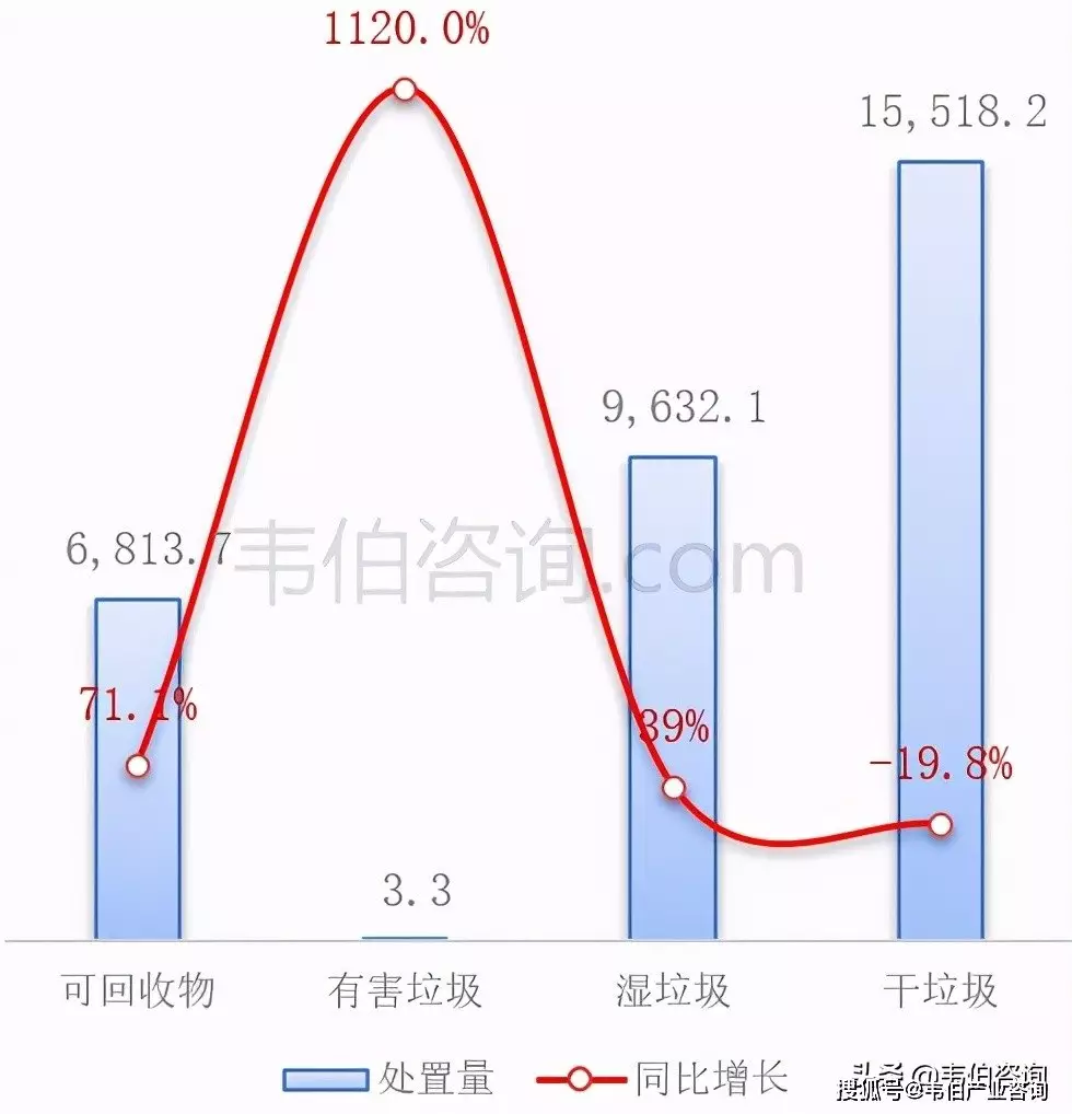 1、澳大利亚人口数量总数:人口总人数几?