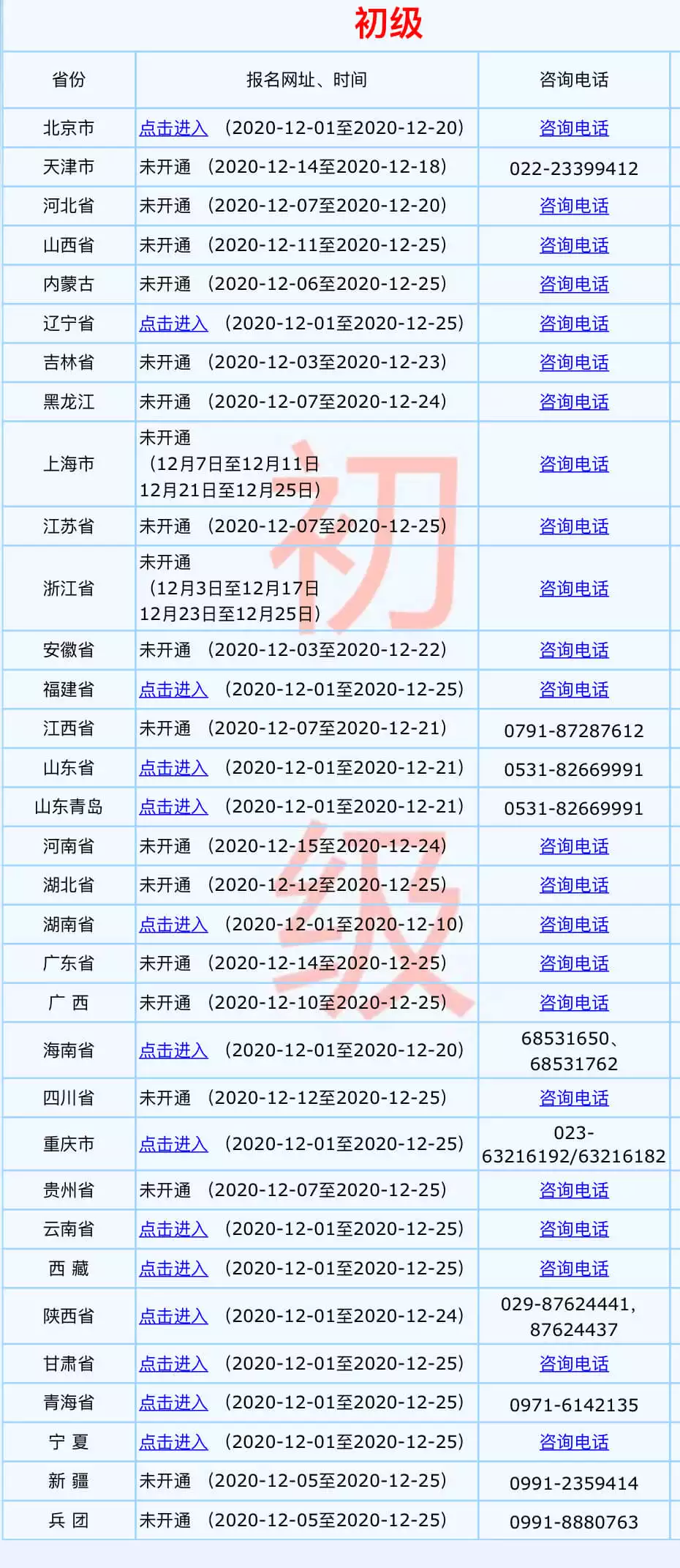 2、年禁忌表:年属牛本命年应该要注意什么 运气好吗？