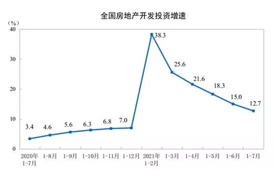 1、美国实际人口17亿:求美国年人口有几亿