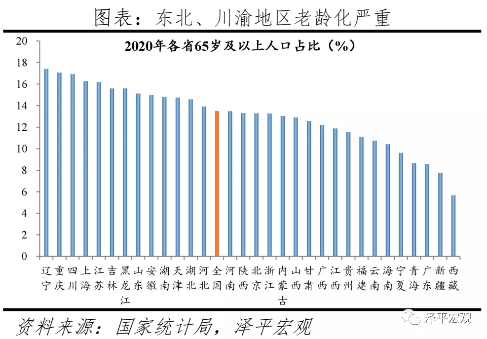 9、美国实际人口17亿:美国人口总人数几亿？