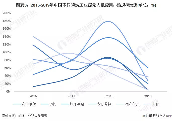 3、年全球有多少亿人:日本年人口是多少亿人？