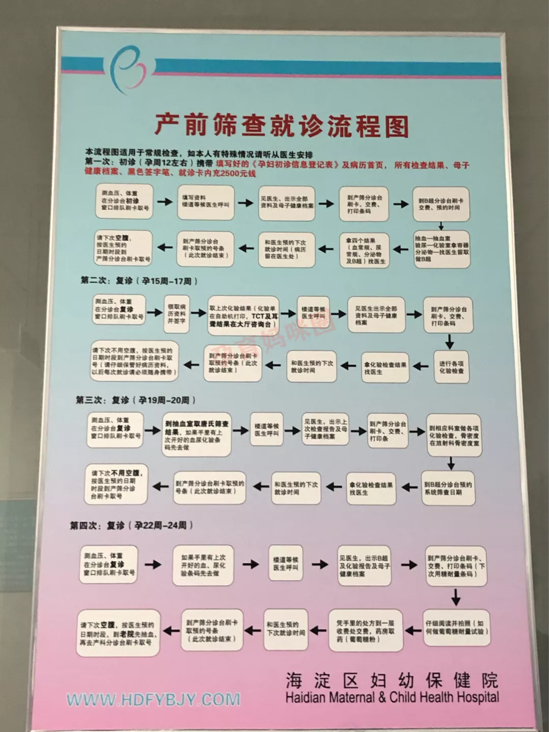 5、年全面取消计划生育:年政审还查计划生育吗