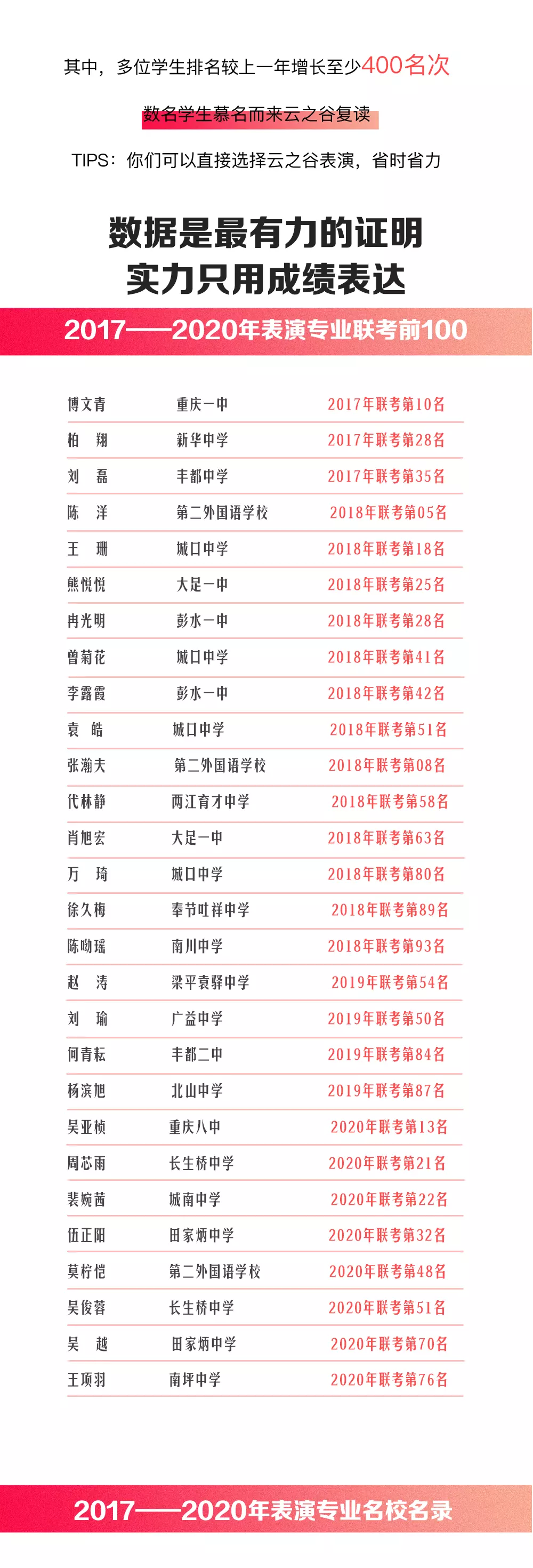 2、年几点出生命:年12月17下午4点出生的命好吗?