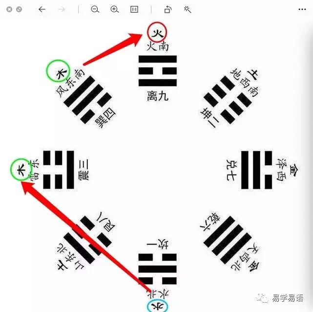 3、火命女人嫁金命男人:金命男和火命女