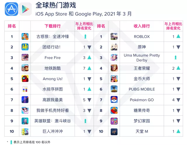 2、微信网名英文大全版的:微信昵称的