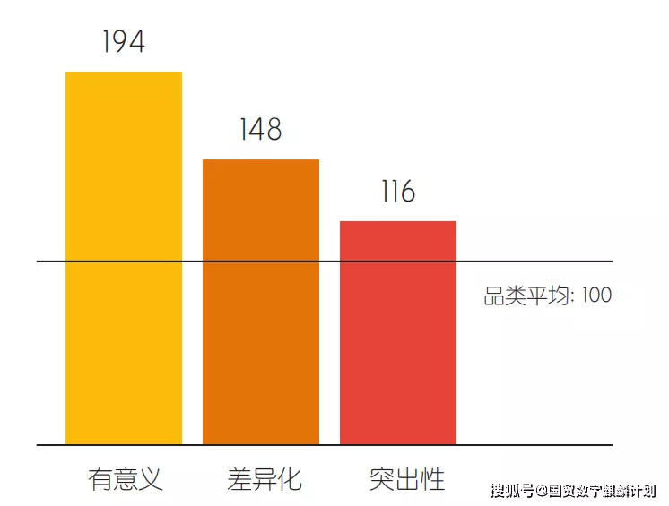 3、年全球有多少人:《年世界人口情况报告》发布，该报告有何看点？